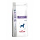 ROYAL CANIN DOG SENSITIVITY CONTROL 